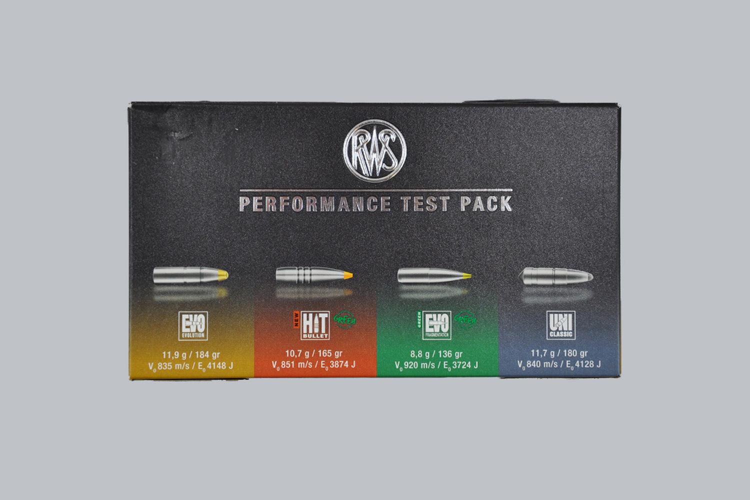 Munition RWS .30-06 Spring. Testpack 4x5 Stück Munition,  Geschossgewicht, 5 Patronen Inhalt.