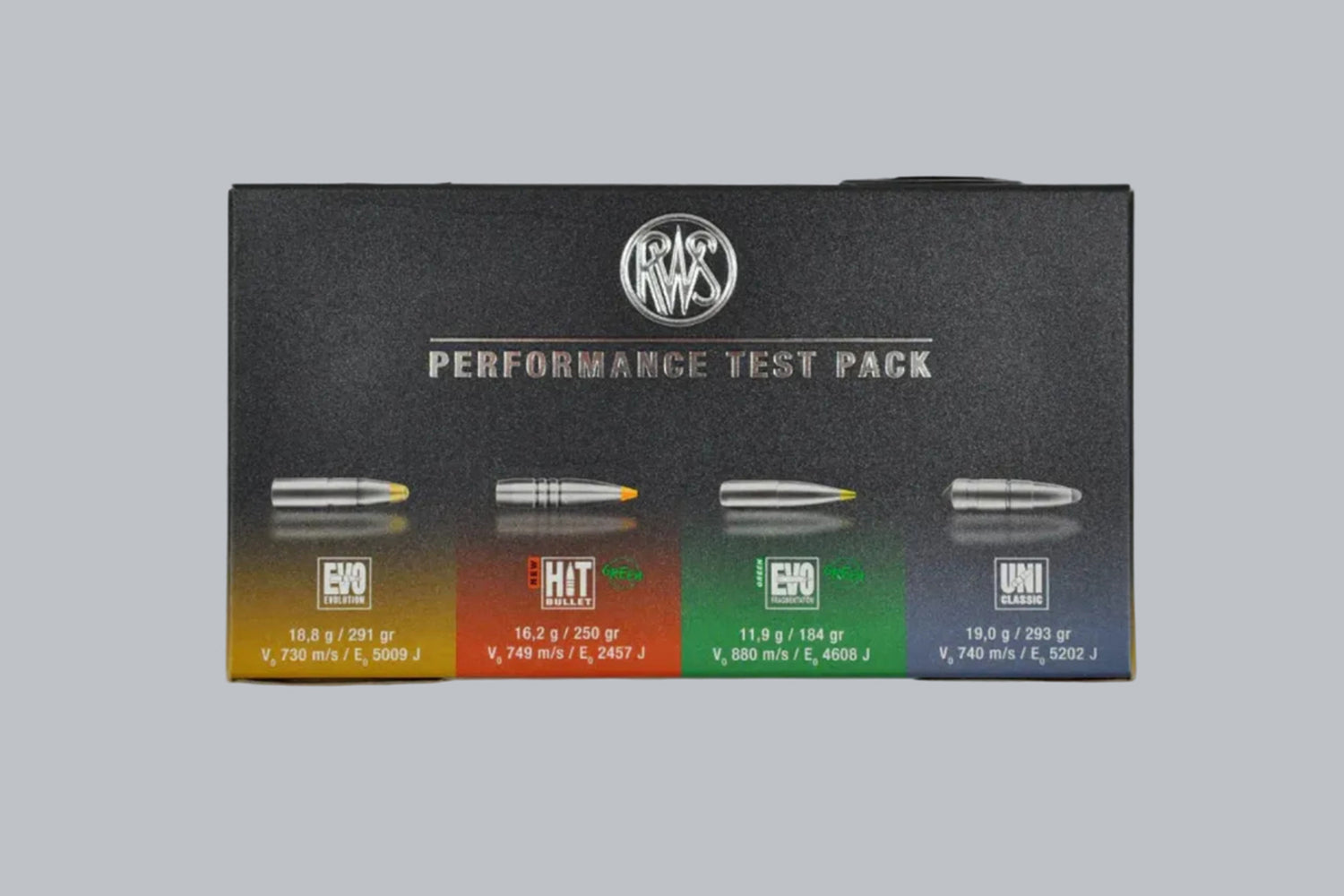 Munition RWS 9,3x62 Testpack 4x5 Stück Munition,  Geschossgewicht, 5 Patronen Inhalt.